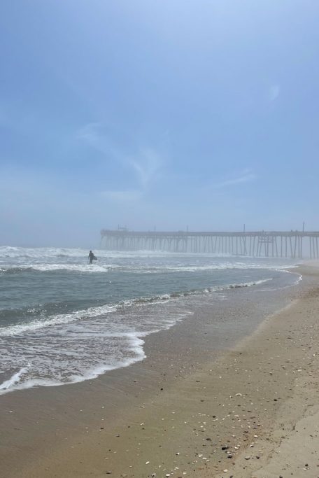 rw-duke-outer-banks Outer Banks